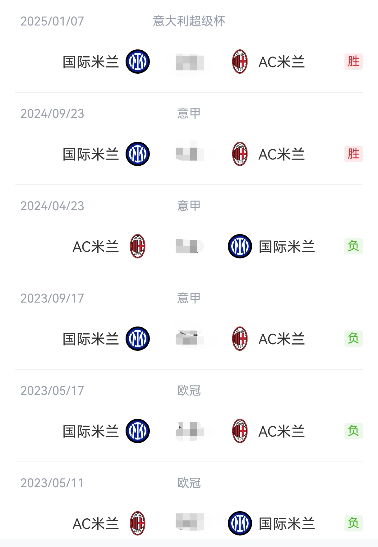 国安遭遇争议红牌，AC米兰乘势反超比分完成逆转的简单介绍